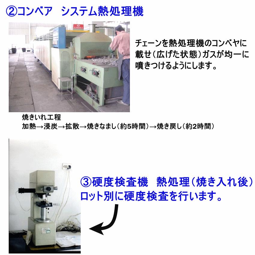 インヴェルノ スタンダード タイヤチェーン IS170 IS180 ミニバン 195 65R15 205 65R16 他 金属 13mm ジャッキアップ不要